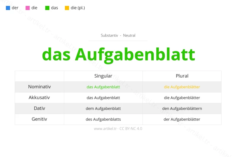 Welcher Artikel ist Aufgabenblatt auf Deutsch?