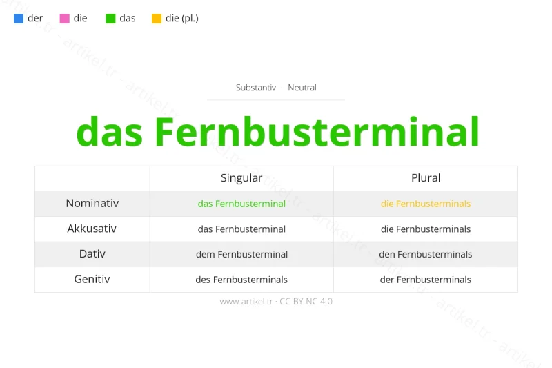 Welcher Artikel ist Fernbusterminal auf Deutsch?