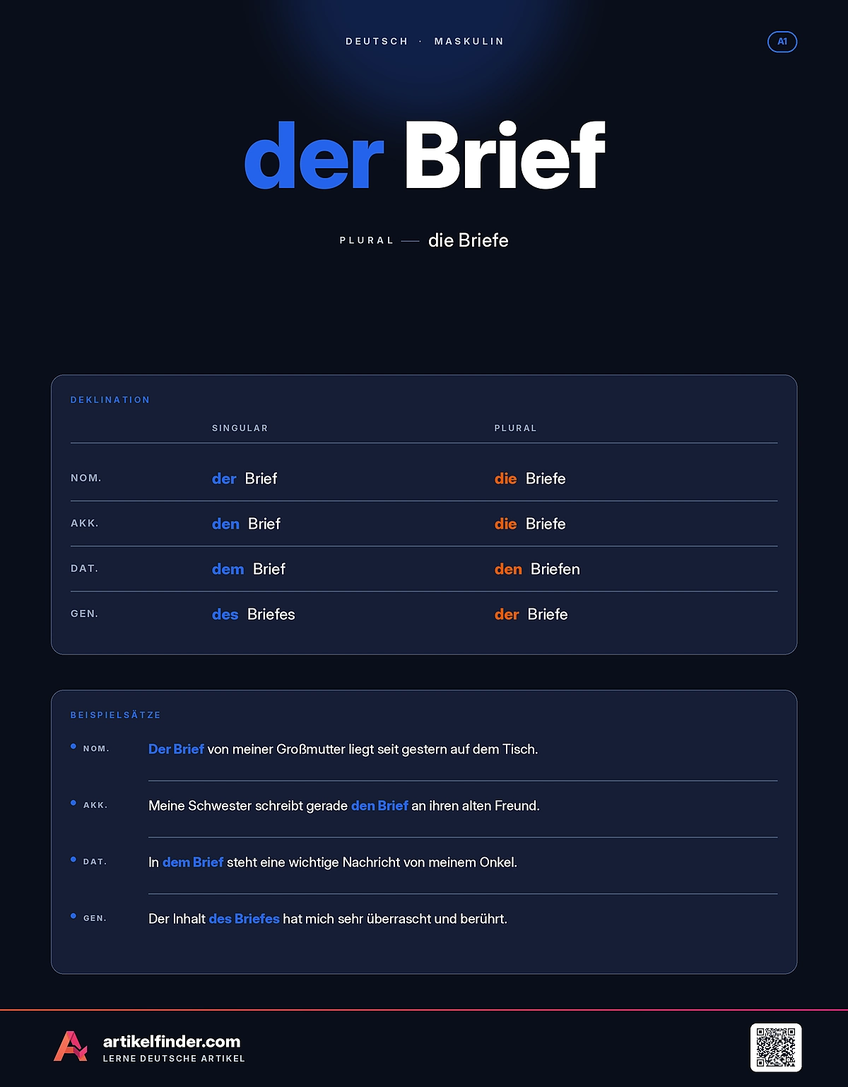der Brief ✓ 冠詞・複数形・格変化 | Artikel Finder