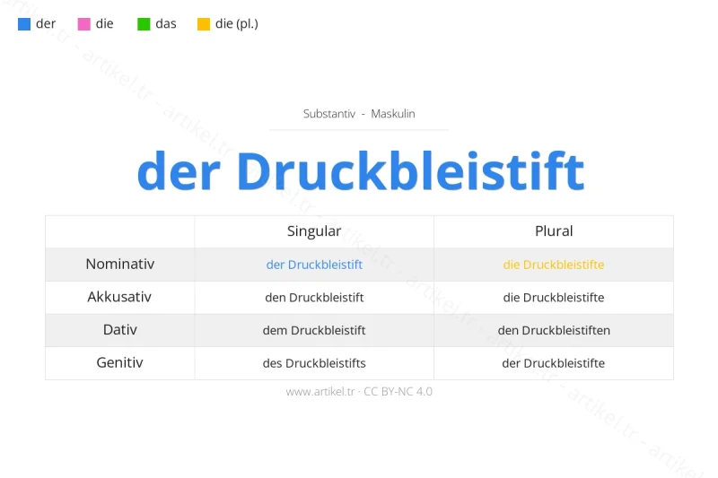 Welcher Artikel ist Druckbleistift auf Deutsch?