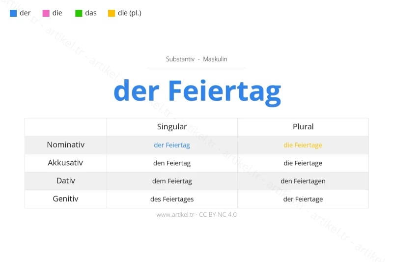Welcher Artikel ist Feiertag auf Deutsch?