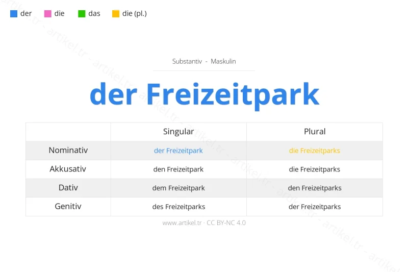 Welcher Artikel ist Freizeitpark auf Deutsch?