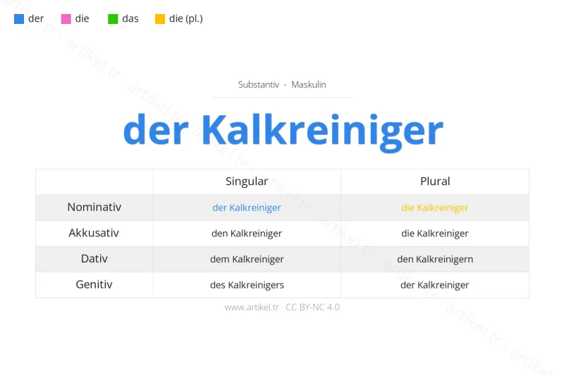 Welcher Artikel ist Kalkreiniger auf Deutsch?