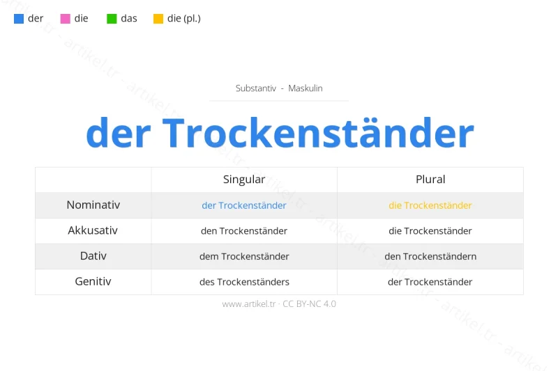 Welcher Artikel ist Trockenständer auf Deutsch?