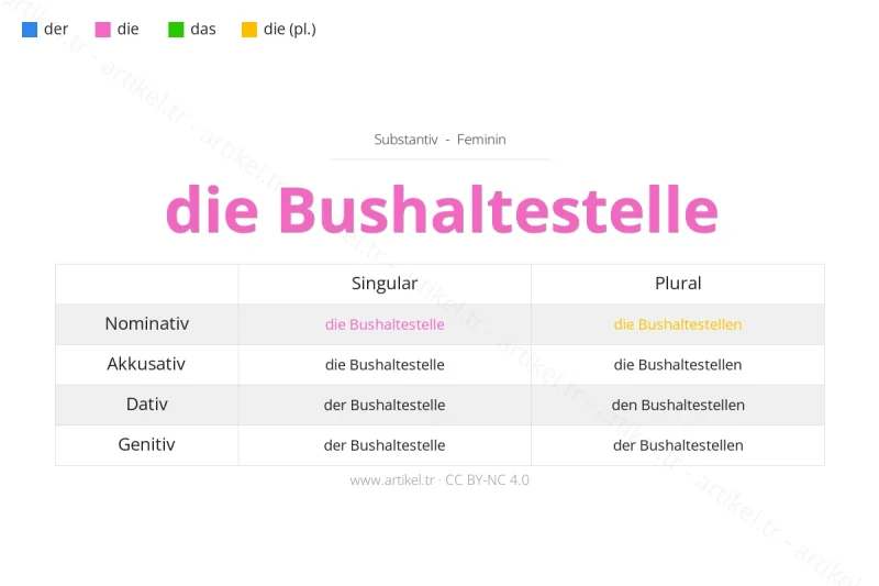 Welcher Artikel ist Bushaltestelle auf Deutsch?