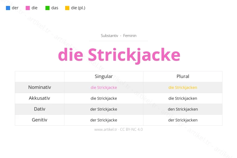 Welcher Artikel ist Strickjacke auf Deutsch?